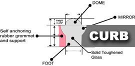 Optical Glass Curb Markers, Glass Studs